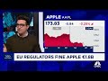 Apple hit with a European Union antitrust fine of nearly $2 billion