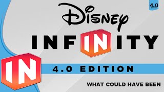 Disney Infinity 4.0 Plans Revealed: Playsets, Figures \u0026 Toybox Story Mode