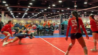 Volleyball Twin Valentina Libero 99 RVA 16 vs No Limits 16 Navy