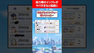 総力戦のインフレがヤバすぎる... #ブルアカ #ブルーアーカイブ