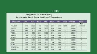 Assignment 5 - Let’s solve Assignment 5 from 50 ms excel assignments