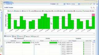 DB Optimizer 1.5 main workflow