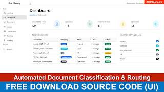 Automated Document Classification & Routing
