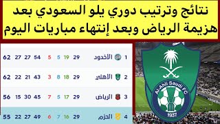 ترتيب دوري يلو السعودي بعد هزيمة الرياض اليوم نتائج دوري يلو السعودي اليوم