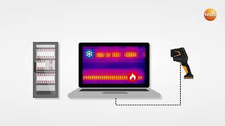 testo SiteRecognition: 100% reliable site recognition \u0026 automatic thermal image management