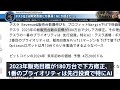 q2決算テスラの爆速成長、それでも株価は落ちる？リーディングインジケーターに注目！増収・売上・利益率のダイナミクスの解析！　 テスラ tesla イーロン キャシーウッド