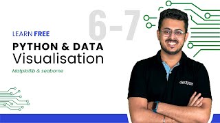 Python and Data visualization Bootcamp using Matplotlib & Seaborn | Day 06 & 07