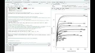 Phyloseq R Premium Template | Framework for 16S meta-barcoding data Analysis & Visualization