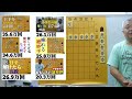 毎日詰将棋　その132