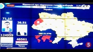 Другий тур виборів: ЦВК опублікувала перші дані підрахунку голосів / включення