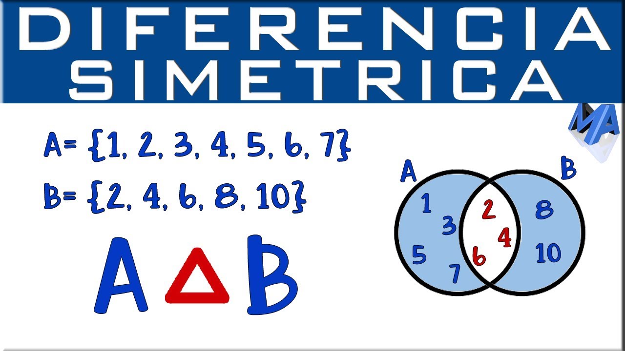 Diferença Simetrica De Conjuntos - EDULEARN