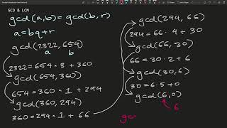GCD and LCM in Java