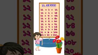 ১২ এর নামতা | Bangla Namta | Multiplication Tables in Bengali | ১২ এর ঘরের নামতা | নামতা | Namta