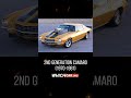 Chevy Camaro Evolution... I Feel Old 🚨 // WhichCar.org #shorts