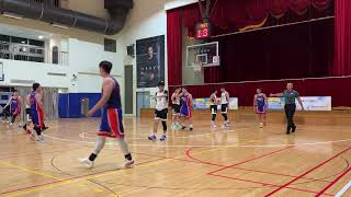 20240929 TGB大同週日聯盟C2組 Easy Basket vs 音速小子