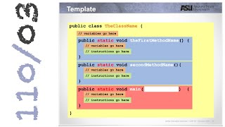CSE110 | Programming with Java | Classes, Methods, and Variables
