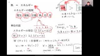 パッシブ設計セミナー2「熱とエネルギー」