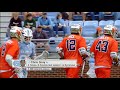 Syracuse vs North Carolina College Lacrosse 2022