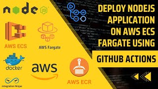 AWS ECS + AWS Fargate + AWS CDK + GTP