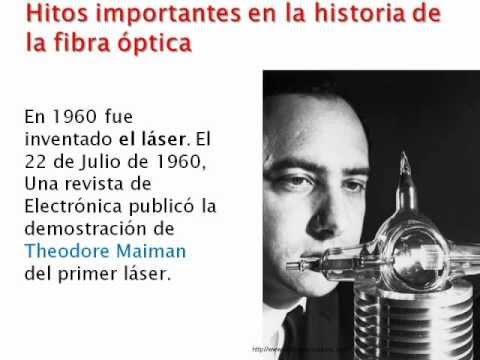 Curso Basico De Fibra Optica-Historia De La Fibra Optica Parte-1 - YouTube