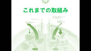 小諸市ゼロカーボンシティの実現に向けた基本協定締結式2022.12.16【１開式～趣旨説明】