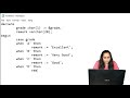PL SQL -CASE statement
