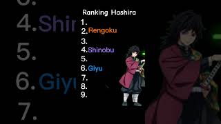 (updated) LOOK I DONT KNOW WHY RENGOKU LOOKS LIKE THAT #hashira #youtubeshorts@LuisJimenez-k9x