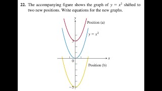 The accompanying figure shows the graph of y = x^2 shifted to two new positions.