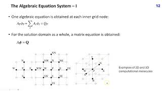 6. Application Examples for FD Methods and Error Analysis