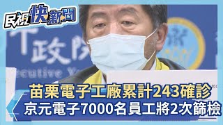 快新聞／苗栗電子工廠累計243確診　京元電子7000名員工將2次篩檢－民視新聞