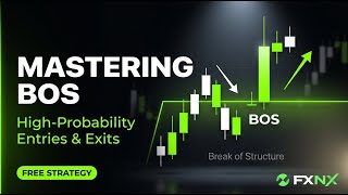 Mastering BOS: High-Probability Entries & Exits
