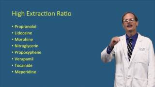 Hepatic Blood Flow: High versus Low Extraction Ratio