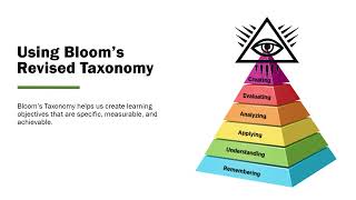 Unpacking Content Standards and Creating Congruent Learning Objectives