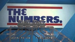 RI Lottery Midday Drawing 10/29/2015