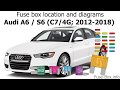 Fuse box location and diagrams: Audi A6 / S6 (C7/4G; 2012-2018)