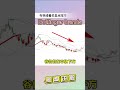 shorts 布林线（bollinger bands）赚钱口诀，记住了比别人多赚1倍 布林线 bollingerbands 布林通道 技术指标 指标派 股票投资 股票分析 股票交易