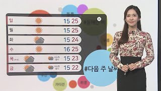 [날씨트리] 주말 전국 대체로 맑아…강원 영동 모레까지 비 / 연합뉴스TV (YonhapnewsTV)