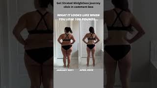 weight loss motivation for beginners | weight loss transformation for women | #short