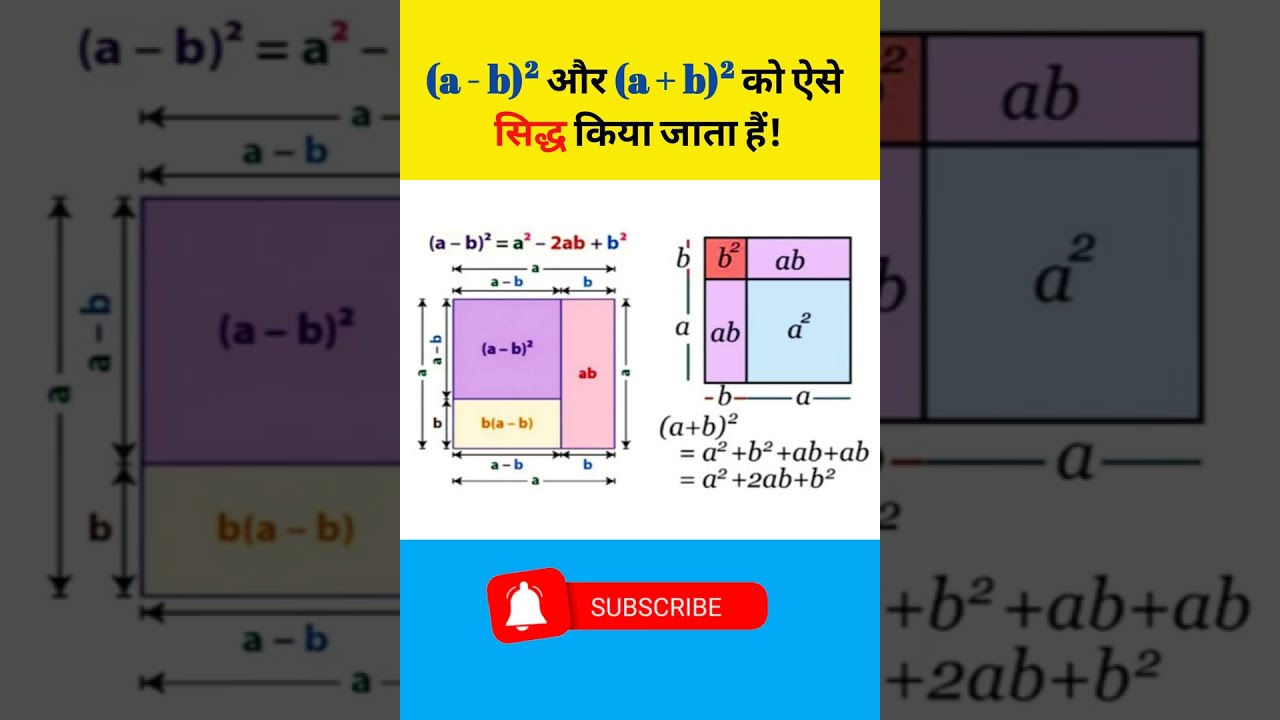 A Plus B Square Or A Plus B Whole Square Geometrical Explanation And ...