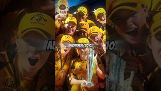 ALL ICC WOMENS T20 WORLD CUP WINNERS LIST #cricket #youtubeshorts