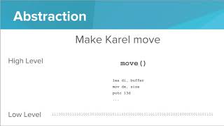 Karel Python - Abstraction
