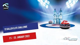 Elite Challenge 2022 | SUI Hürlimann : SUI Wüest + SUI Schori : SUI Loritz