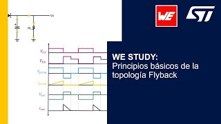 Flyback topology: WE STUDY KIT