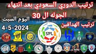 ترتيب الدوري السعودي بعد انتهاء الجوله ال 30 اليوم السبت الموافق 4-5-2024 وترتيب الهدافين