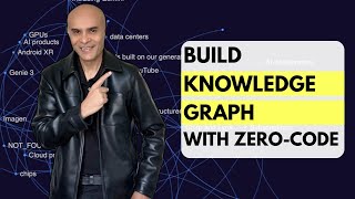 Build a Knowledge Graph with ZERO Coding — The Easiest Method!