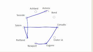 Sorted Edges from a table