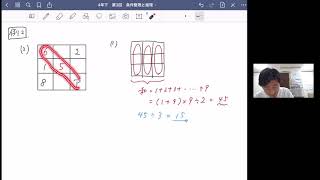 予習シリーズ算数4年下第3回【条件整理と推理】