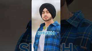 Top 10 Most Popular Punjabi Singers In The World #shorts #punjabisong