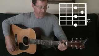 Folsom Prison Blues Intro Guitar Lessons