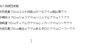 第２回四人将棋団体戦とメンバー発表